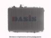 AKS DASIS 110510N Radiator, engine cooling